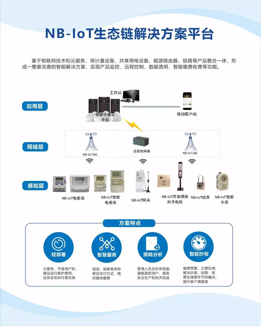 亚游国际(中国区)-官方网站