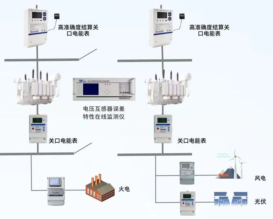 亚游国际(中国区)-官方网站