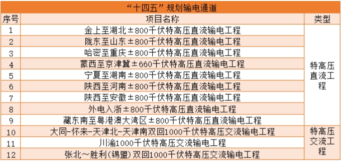 亚游国际(中国区)-官方网站