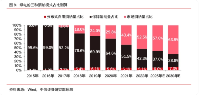 亚游国际(中国区)-官方网站