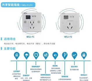 高温充电事故频发？？？？解决着实很是简朴