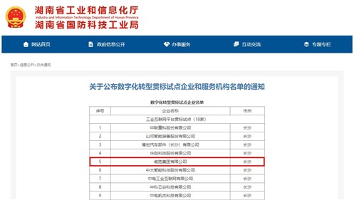 威胜集团荣获湖南省数字化转型贯标试点企业称呼
