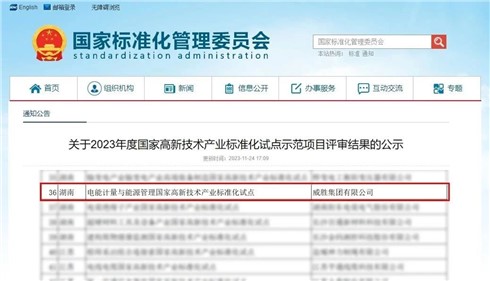 喜讯|威胜集团荣获2023年度“国家高新手艺工业标准化试点树模”称呼！