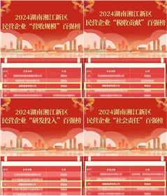 所有上榜！威胜集团上榜2024湖南湘江新区民营企业所有百强榜名单